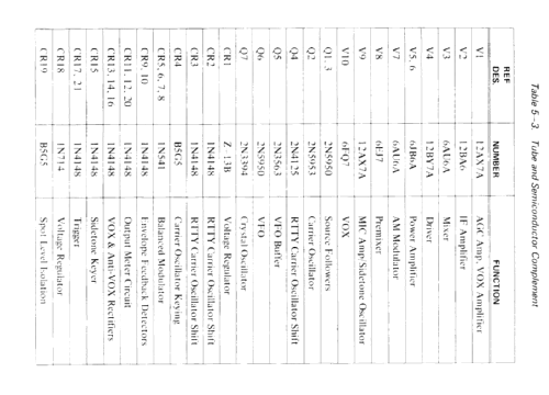 Transmitter T-4XC; Drake, R.L. (ID = 367593) Amateur-T