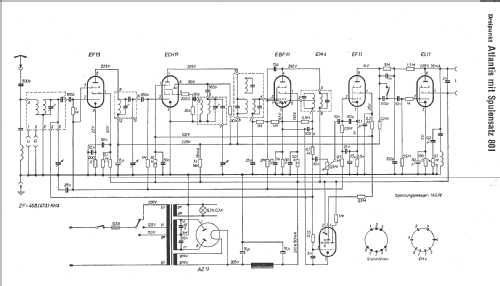 Atlantis ; Dreipunkt-Gerätebau, (ID = 12310) Kit