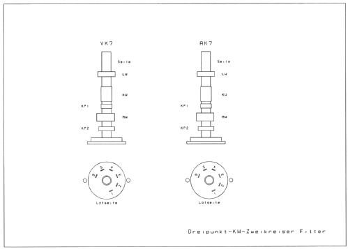 Dreipunkt-Spulensatz KW-Zweikreiser; Dreipunkt-Gerätebau, (ID = 3055678) mod-past25