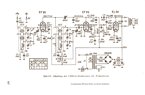 Dreipunkt-Spulensatz KW-Zweikreiser; Dreipunkt-Gerätebau, (ID = 3056818) mod-past25