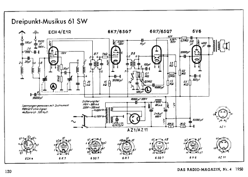 Musikus 61SW; Dreipunkt-Gerätebau, (ID = 1952887) Radio