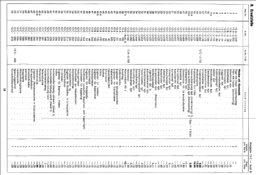 1006A; Dual, Gebr. (ID = 2107490) Reg-Riprod