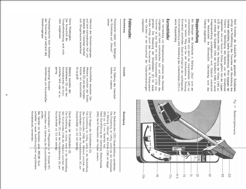 1010A; Dual, Gebr. (ID = 1749921) Enrég.-R