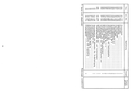 1222; Dual, Gebr. (ID = 2281825) Enrég.-R