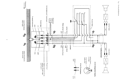 1239; Dual, Gebr. (ID = 376529) Enrég.-R