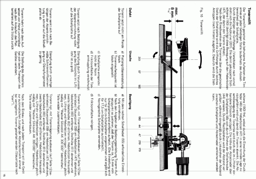 701; Dual, Gebr. (ID = 1366494) Ton-Bild