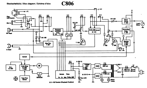 C806; Dual, Gebr. (ID = 288484) R-Player