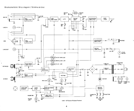 C814; Dual, Gebr. (ID = 1364902) R-Player