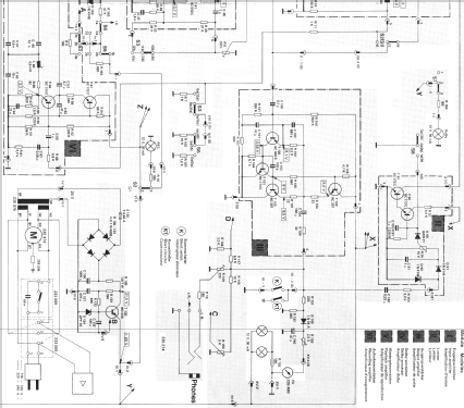 C 919; Dual, Gebr. (ID = 880820) R-Player