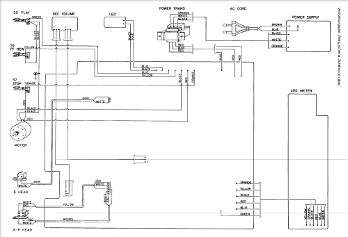 C 802; Dual, Gebr. (ID = 1365557) R-Player