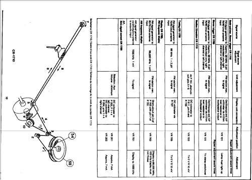 CR1710; Dual, Gebr. (ID = 290068) Radio