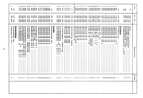 CR61; Dual, Gebr. (ID = 1900323) Radio