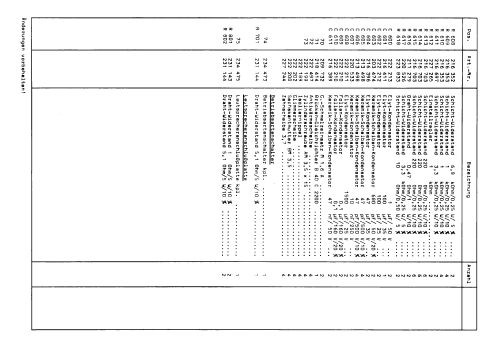 CR61; Dual, Gebr. (ID = 1900325) Radio