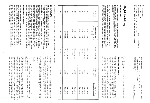 CR61W; Dual, Gebr. (ID = 1900341) Radio