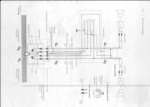 CS1224S; Dual, Gebr. (ID = 2124634) Reg-Riprod