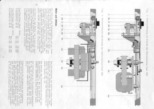 CS1224S; Dual, Gebr. (ID = 2124636) Reg-Riprod