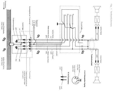 CS1249; Dual, Gebr. (ID = 510737) R-Player