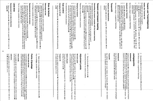 CS150Q; Dual, Gebr. (ID = 2035386) Enrég.-R