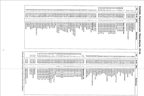 CS150Q; Dual, Gebr. (ID = 2035389) Ton-Bild