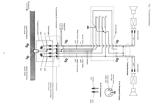 CS601; Dual, Gebr. (ID = 1224796) Ton-Bild