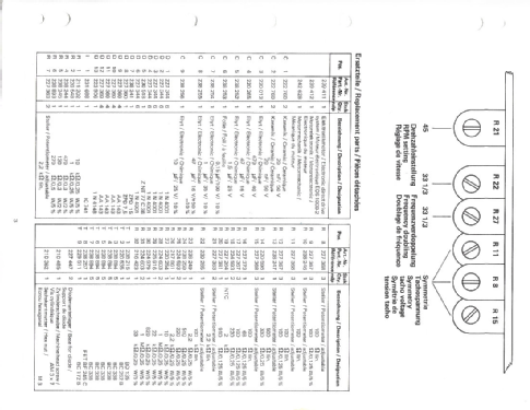 CS721S; Dual, Gebr. (ID = 2566700) Sonido-V