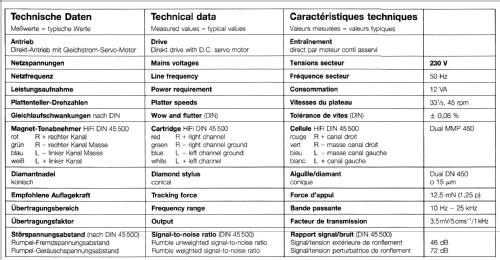 CST-3510; Dual, Gebr. (ID = 837894) R-Player