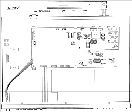 CT 1450; Dual, Gebr. (ID = 792621) Radio