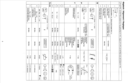 CT-7030; Dual, Gebr. (ID = 1076321) Radio