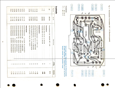 CV12; Dual, Gebr. (ID = 2513509) Ampl/Mixer