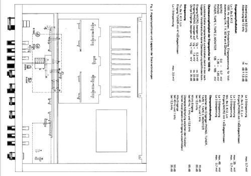 CV1400MB; Dual, Gebr. (ID = 1350392) Ampl/Mixer