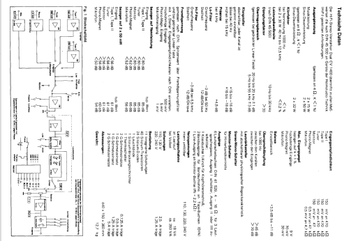 CV1400MB; Dual, Gebr. (ID = 1350395) Ampl/Mixer