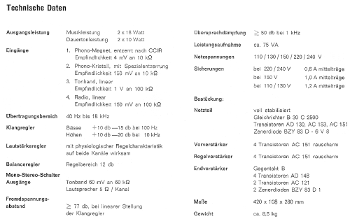 CV2; Dual, Gebr. (ID = 1389985) Ampl/Mixer