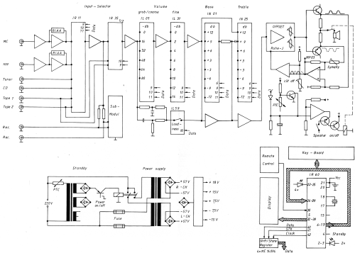 CV 440; Dual, Gebr. (ID = 1353828) Ampl/Mixer