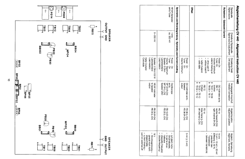 CV 440; Dual, Gebr. (ID = 1353955) Ampl/Mixer