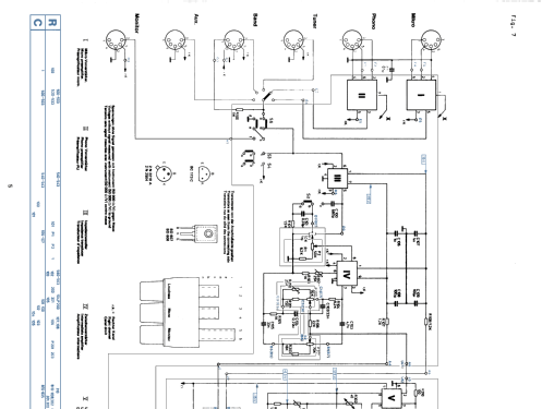 CV 61; Dual, Gebr. (ID = 1962772) Ampl/Mixer