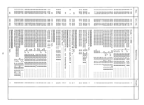 CV 61; Dual, Gebr. (ID = 1962786) Ampl/Mixer