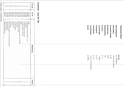 DK720 ; Dual, Gebr. (ID = 1352018) Parleur