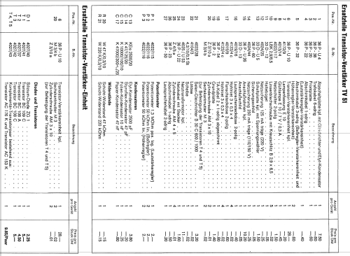 H1010SV Ch= 1010S, TV51; Dual, Gebr. (ID = 1760911) Reg-Riprod