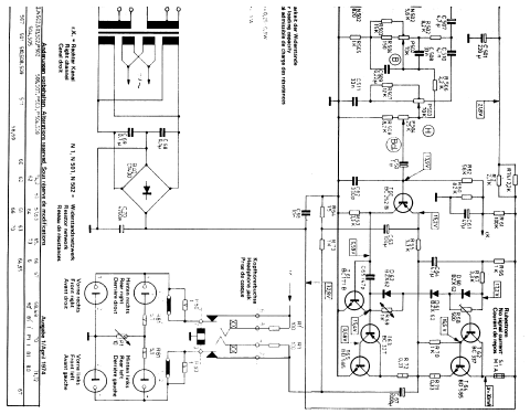 Hi-Fi-Stereo-Kompaktanlage KA32LW; Dual, Gebr. (ID = 145348) Radio