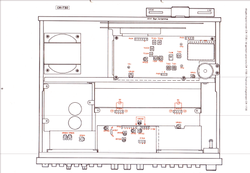 HiFi-Receiver CR1730; Dual, Gebr. (ID = 1370263) Radio