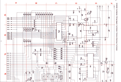 Computer Controlled Sythesizer Receiver CR1750; Dual, Gebr. (ID = 1369612) Radio