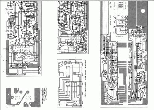 Computer Controlled Sythesizer Receiver CR1750; Dual, Gebr. (ID = 1369620) Radio