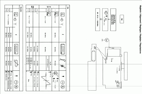 HiFi Tuner CT1230; Dual, Gebr. (ID = 1373172) Radio