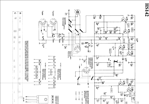 HS142; Dual, Gebr. (ID = 286152) Reg-Riprod