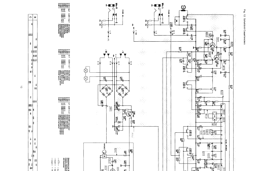 KA320; Dual, Gebr. (ID = 1354984) Radio