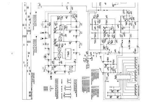 Kompaktanlage KA380; Dual, Gebr. (ID = 1353597) Radio