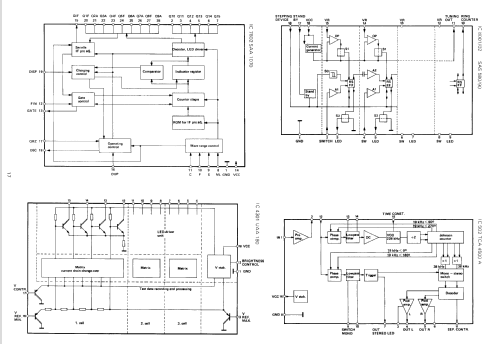 Kompaktanlage KA380; Dual, Gebr. (ID = 1353599) Radio