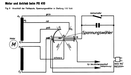 P410; Dual, Gebr. (ID = 290287) Sonido-V