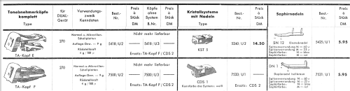 Phono-Chassis 270; Dual, Gebr. (ID = 1046427) R-Player