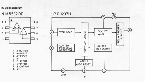 Stereo Integrated Amplifier CV 5650; Dual, Gebr. (ID = 1975811) Ampl/Mixer